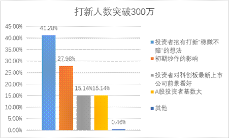 W020191218564159853530 瓦力游戏| 首页 -瓦力出品,必属精品