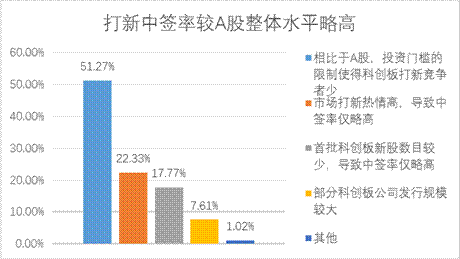 W020191218564160092130 瓦力游戏| 首页 -瓦力出品,必属精品