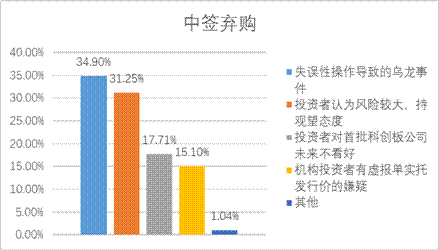 W020191218564160255672 瓦力游戏| 首页 -瓦力出品,必属精品