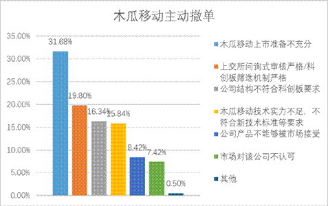 W020191218564160414114 瓦力游戏| 首页 -瓦力出品,必属精品