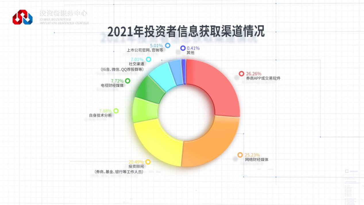 W020221122559046984993 瓦力游戏| 首页 -瓦力出品,必属精品