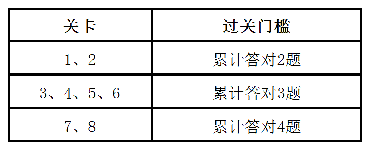 W020240506516951433876 瓦力游戏| 首页 -瓦力出品,必属精品